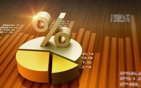 现在黄金价钱多少一克