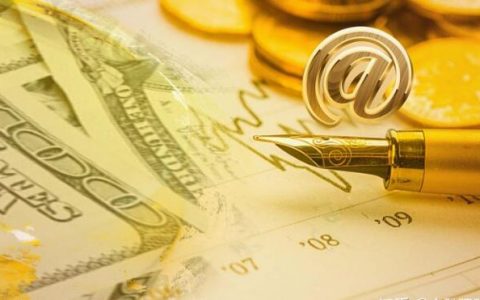 和讯黄金走势图