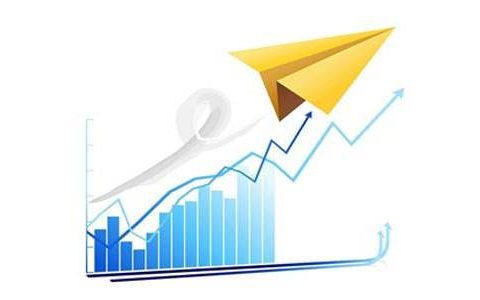 黄金价格国际行情