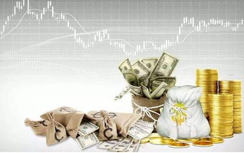 现货黄金交易原则