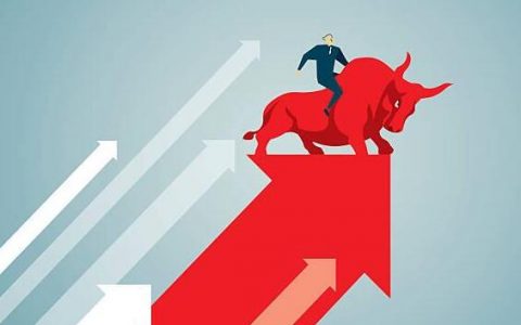 现货黄金长线 短线