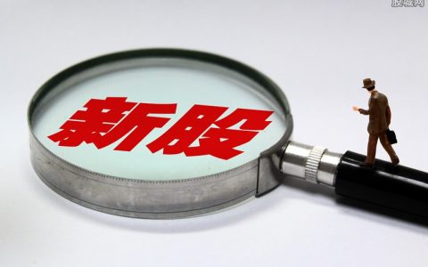 国际黄金交易量